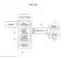 Fig. 20 - Driver assistance system and driver assistance method