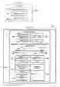 Fig. 04 - Managing fuel in aircraft