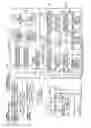 Fig. 02 - Route search device, server device and navigation device