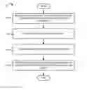 Fig. 03 - Indoor positioning using pressure sensors