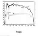 Fig. 06 - DETERMINATION OF NOTIONAL SIGNATURES