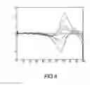 Fig. 09 - DETERMINATION OF NOTIONAL SIGNATURES
