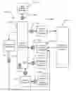 Fig. 01 - Core column simulator for a wastewater biotreatment system and methods of use