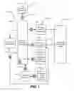 Fig. 02 - Core column simulator for a wastewater biotreatment system and methods of use
