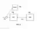 Fig. 07 - Modelling apparatus and method