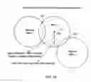 Fig. 13 - Modelling apparatus and method