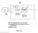 Fig. 16 - Modelling apparatus and method