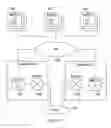 Fig. 18 - Modelling apparatus and method