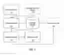 Fig. 02 - System and method for using first language input to instantly output second language