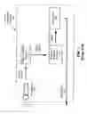 Fig. 02 - Using codec parameters for endpoint detection in speech recognition