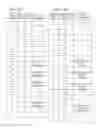 Fig. 12 - Speech sound intelligibility assessment system, and method and program therefor