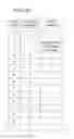 Fig. 18 - Speech sound intelligibility assessment system, and method and program therefor