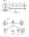 Fig. 02 - System and method for tracking persons of interest via voiceprint