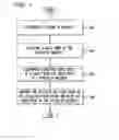 Fig. 03 - System and method for tracking persons of interest via voiceprint