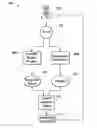 Fig. 01 - System and method for enhancing voice-enabled search based on automated demographic identification