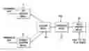 Fig. 01 - System and method for configuring voice synthesis