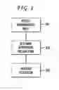 Fig. 03 - System and method for configuring voice synthesis