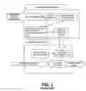 Fig. 04 - Systems and methods for encoding and decoding