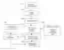 Fig. 01 - AUTOMATICALLY GENERATING HIGH QUALITY SOA DESIGN FROM BUSINESS PROCESS MAPS BASED ON SPECIFIED QUALITY GOALS