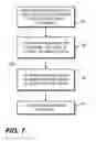 Fig. 08 - COMMUNICATION, PROCESSING, AND DISPLAY OF SERVICE DESK CRITICAL ISSUE DATA