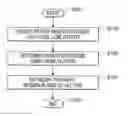 Fig. 01 - METHODS, SYSTEMS, AND APPARATUS FOR OPTIMIZING EFFECTS OF TREATMENT WITH MEDICATION USING MEDICATION COMPLIANCE PATTERNS