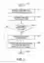 Fig. 03 - METHODS, SYSTEMS, AND APPARATUS FOR OPTIMIZING EFFECTS OF TREATMENT WITH MEDICATION USING MEDICATION COMPLIANCE PATTERNS