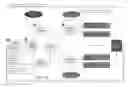 Fig. 06 - Systems and Methods for Using Online Resources to Design a Clinical Study and Recruit Participants