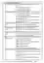 Fig. 06 - System and Method for Personal Healthcare Analysis and Distributable Archive