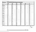 Fig. 07 - System and Method for Personal Healthcare Analysis and Distributable Archive
