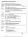 Fig. 10 - System and Method for Personal Healthcare Analysis and Distributable Archive