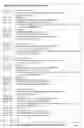 Fig. 11 - System and Method for Personal Healthcare Analysis and Distributable Archive