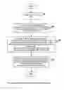 Fig. 15 - System and Method for Personal Healthcare Analysis and Distributable Archive