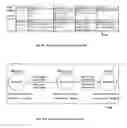 Fig. 23 - System and Method for Personal Healthcare Analysis and Distributable Archive