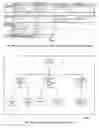 Fig. 24 - System and Method for Personal Healthcare Analysis and Distributable Archive