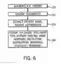 Fig. 07 - System and method for secured health record account registration