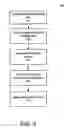 Fig. 09 - System and method for secured health record account registration