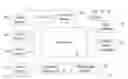 Fig. 01 - SYSTEM AND METHOD FOR PROVIDING A HOME HISTORY REPORT
