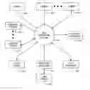 Fig. 01 - Efficient market for financial products