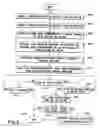Fig. 07 - System and method for managing investment risk in satellite operator companies