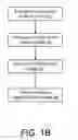 Fig. 03 - Solution packages including segments of a process chain