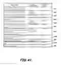 Fig. 40 - Computer Readable Medium and Program Product For Facilitating Organization Transition and Realignment