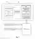 Fig. 02 - Vehicle impound and auctioning management system