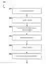 Fig. 01 - SYSTEMS AND METHODS FOR SELF-SERVICE AUTOMATED MULTIMODAL SURVEYS
