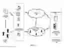 Fig. 02 - SYSTEMS AND METHODS FOR SELF-SERVICE AUTOMATED MULTIMODAL SURVEYS