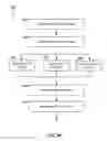 Fig. 04 - SYSTEMS AND METHODS FOR SELF-SERVICE AUTOMATED MULTIMODAL SURVEYS