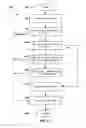 Fig. 11 - SYSTEMS AND METHODS FOR SELF-SERVICE AUTOMATED MULTIMODAL SURVEYS