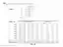 Fig. 54 - SYSTEMS AND METHODS FOR SELF-SERVICE AUTOMATED MULTIMODAL SURVEYS