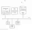 Fig. 01 - SELECTING AND PROCESSING OFFERS TO COMPLETE TASKS, RESEARCH PROGRAMS, AND CONSUMER REWARDS PROGRAMS BASED ON LOCATION