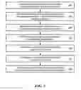 Fig. 05 - SYSTEMS AND METHODS FOR GENERATING PROSPECT SCORES FOR SALES LEADS, SPENDING CAPACITY SCORES FOR SALES LEADS, AND RETENTION SCORES FOR RENEWAL OF EXISTING CUSTOMERS