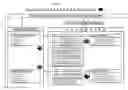 Fig. 04 - Method of Managing Prospective Business